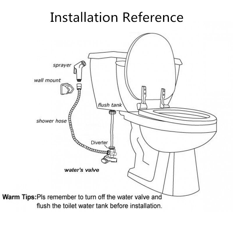 Round Brushed Nickel ABS Toilet Bidet Spray Kit with Stainless Steel Hose