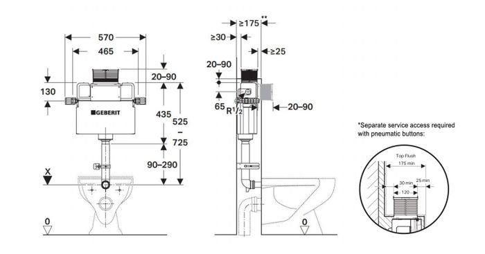 Kappa Mid-level Under Counter Concealed Cistern 224.368.00.1